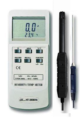(image for) Humidity Meters